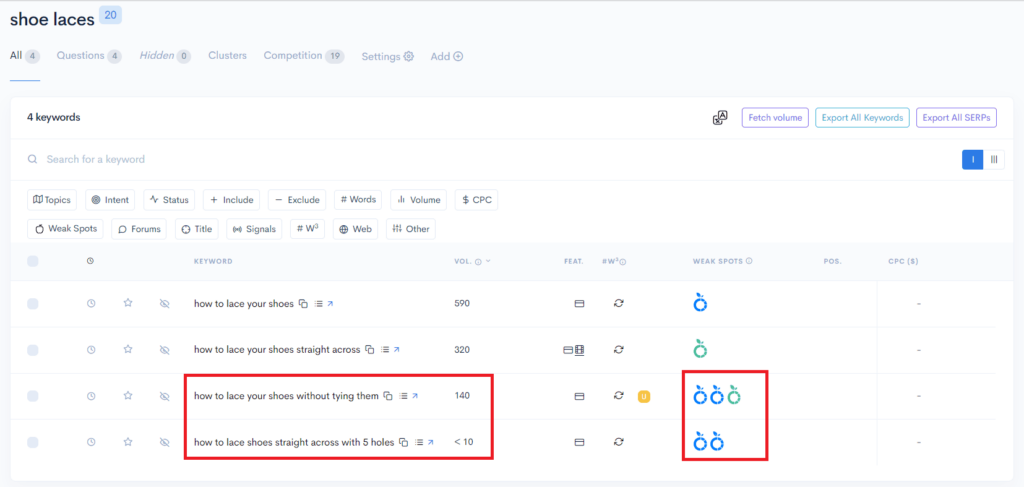 A screenshot of a Google Analytics dashboard showcasing the 14 most common keyword research mistakes and providing tips on how to avoid them.