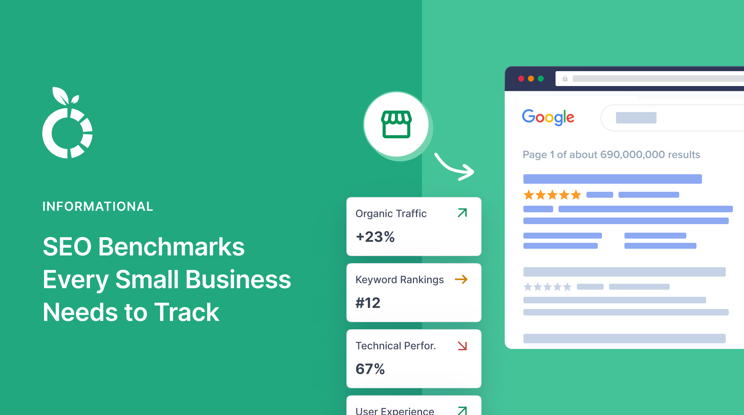 SEO benchmarks you need to know.