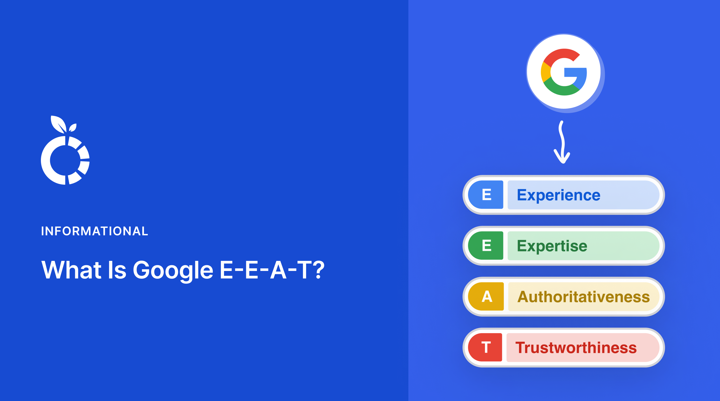 What is E-E-A-T?