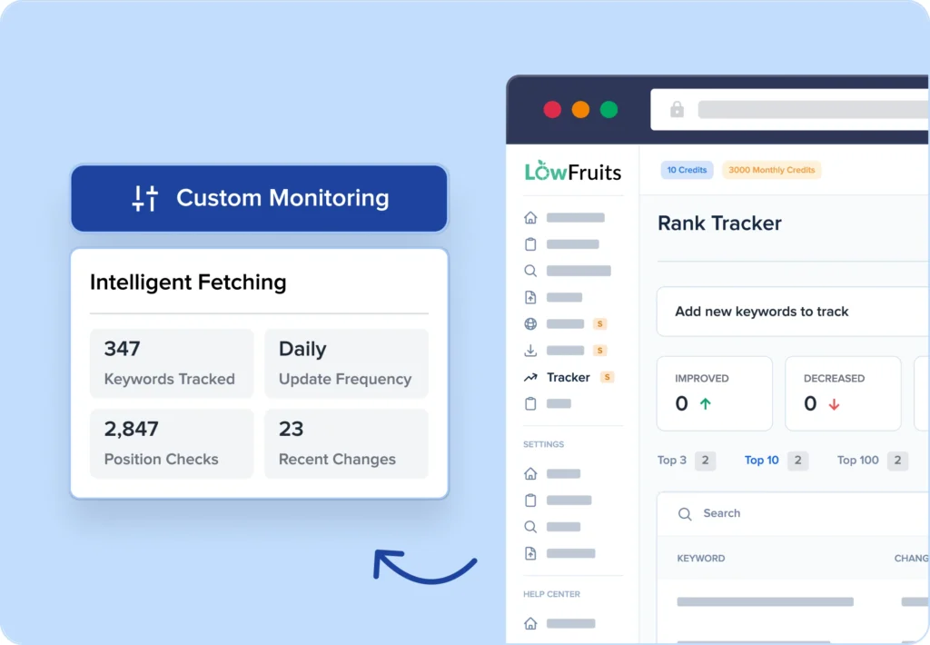 Track your keyword rankings effortlessly.