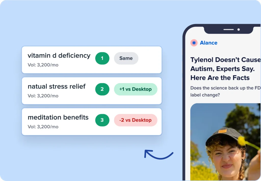View mobile and desktop ranking data.