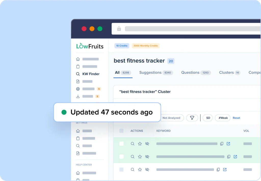 See who's ranking in the top 10 search results.
