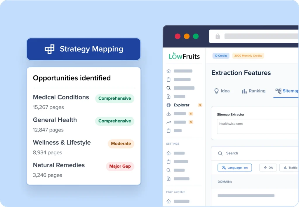 Create a comprehensive content strategy.
