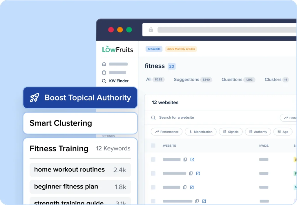 Build content strategies quickly with the Keyword Clustering Tool.