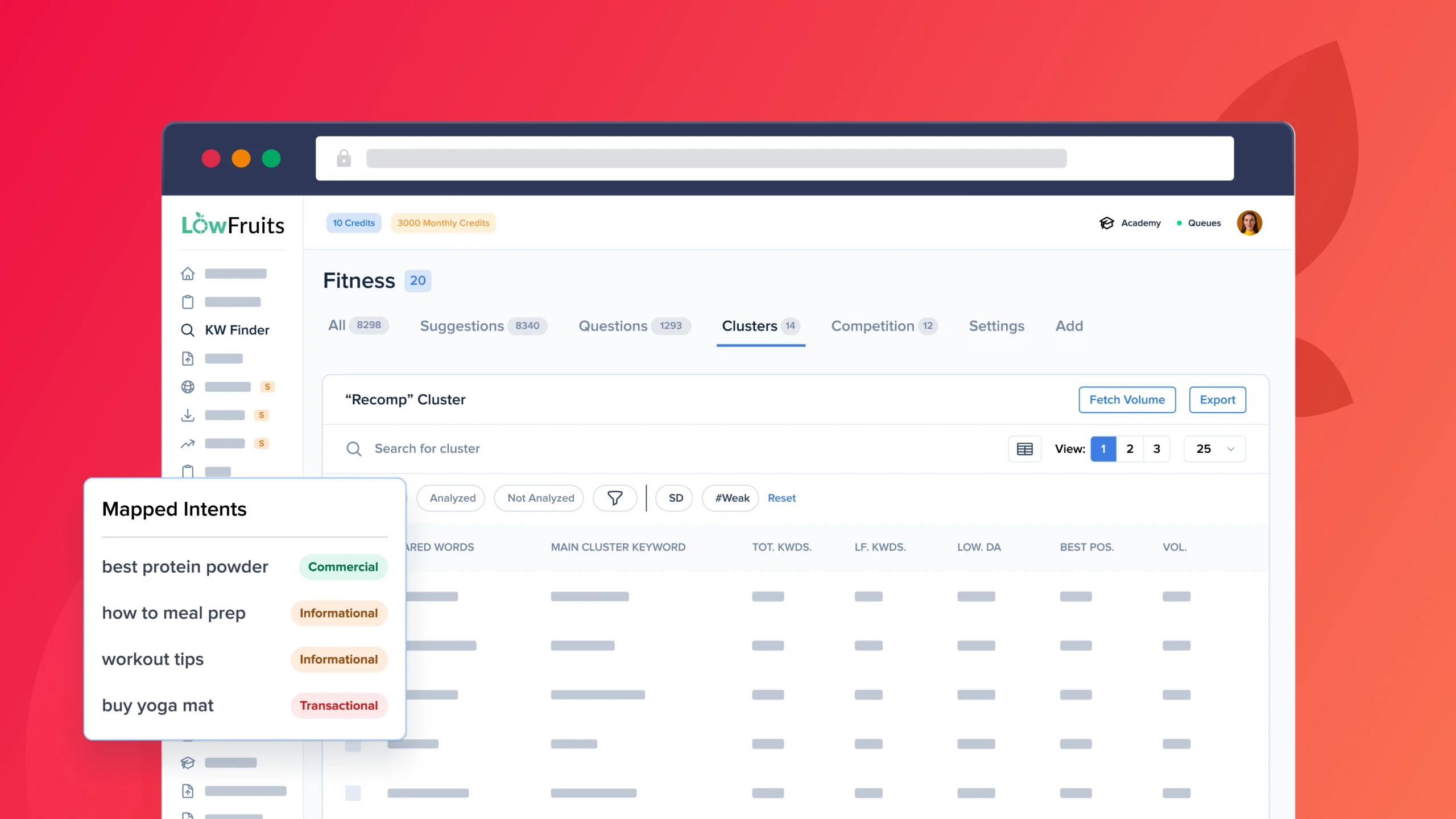 Keyword Clustering Tool