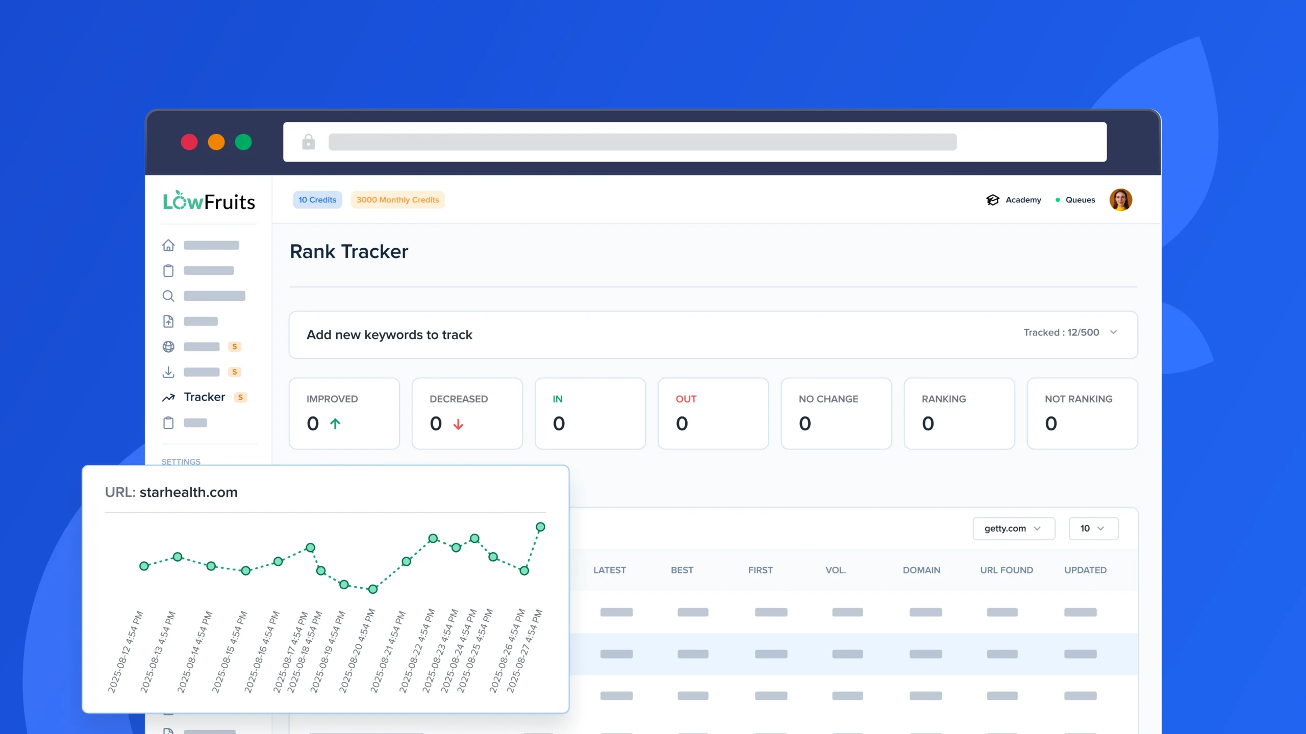 Keyword Rank Tracker